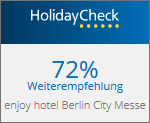 HolidayCheck Bewertung