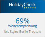 HolidayCheck Bewertung