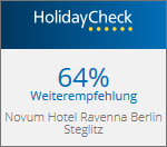 HolidayCheck Bewertung