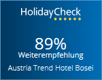 HolidayCheck Bewertung